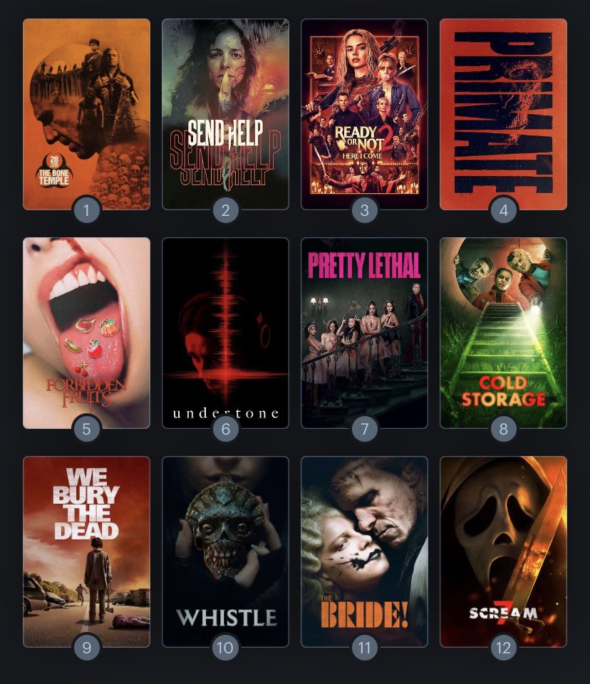 Mandevil tweet media