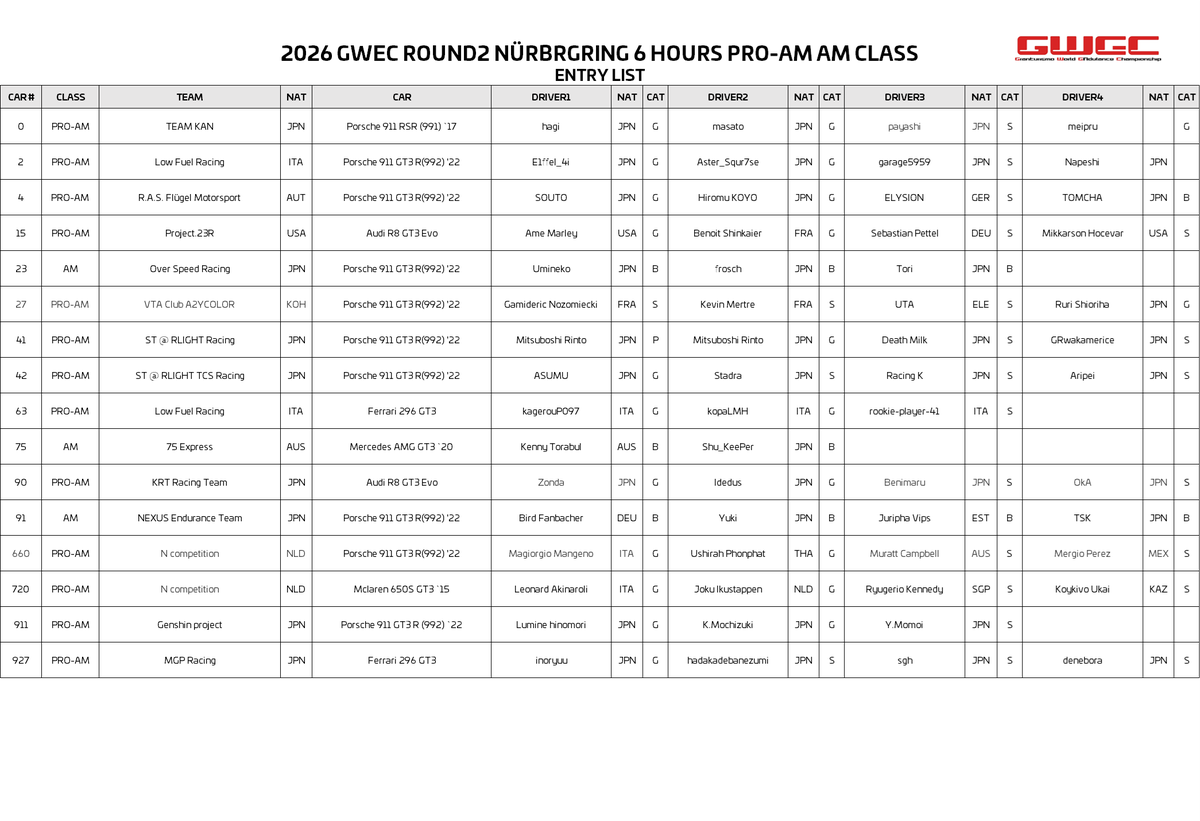 GWEC_GT7　2026 SEASON STARTS NOW. tweet media