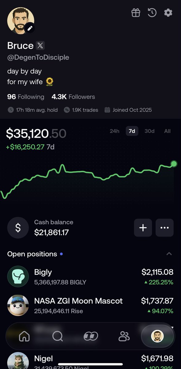 DegenToDisciple's tweet image. Day by day

Hopefully now out of the $28k-$32k range, some ok plays yesterday, some roundtrips as usual, hard to take profit when things have potential… one day this week I’ll trial just taking profits and see the results.

Betting on some moon coins today due to Netflix