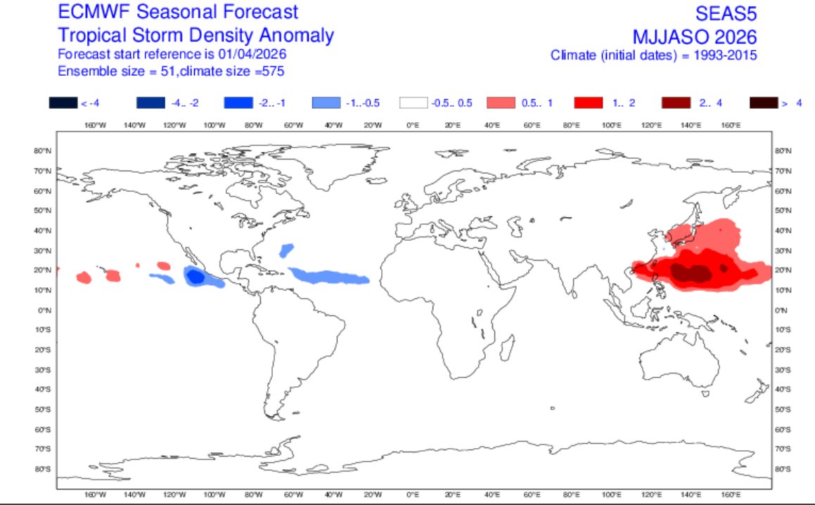 5ォスト tweet media