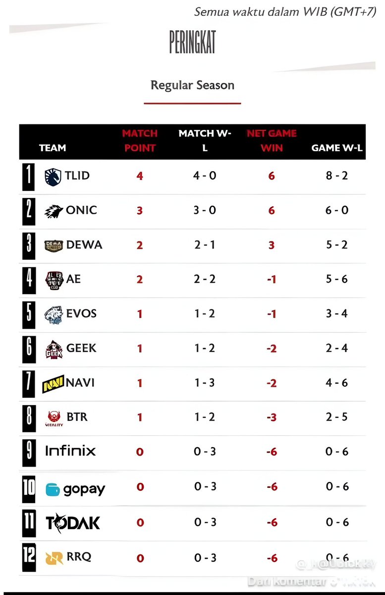 Katak Melamun tweet media