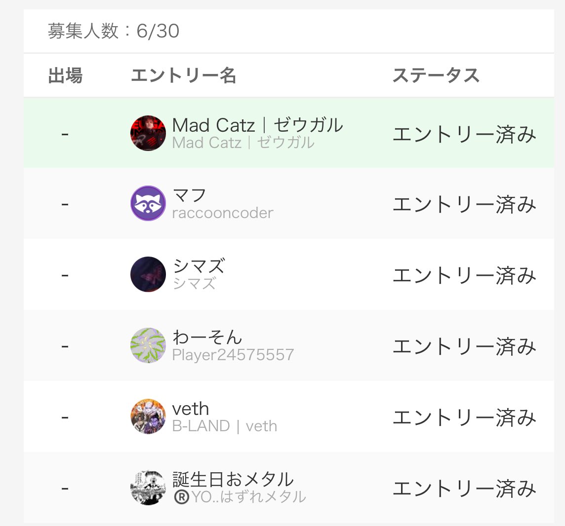 ゼウガル / Mad Catz｜Zeugal tweet media