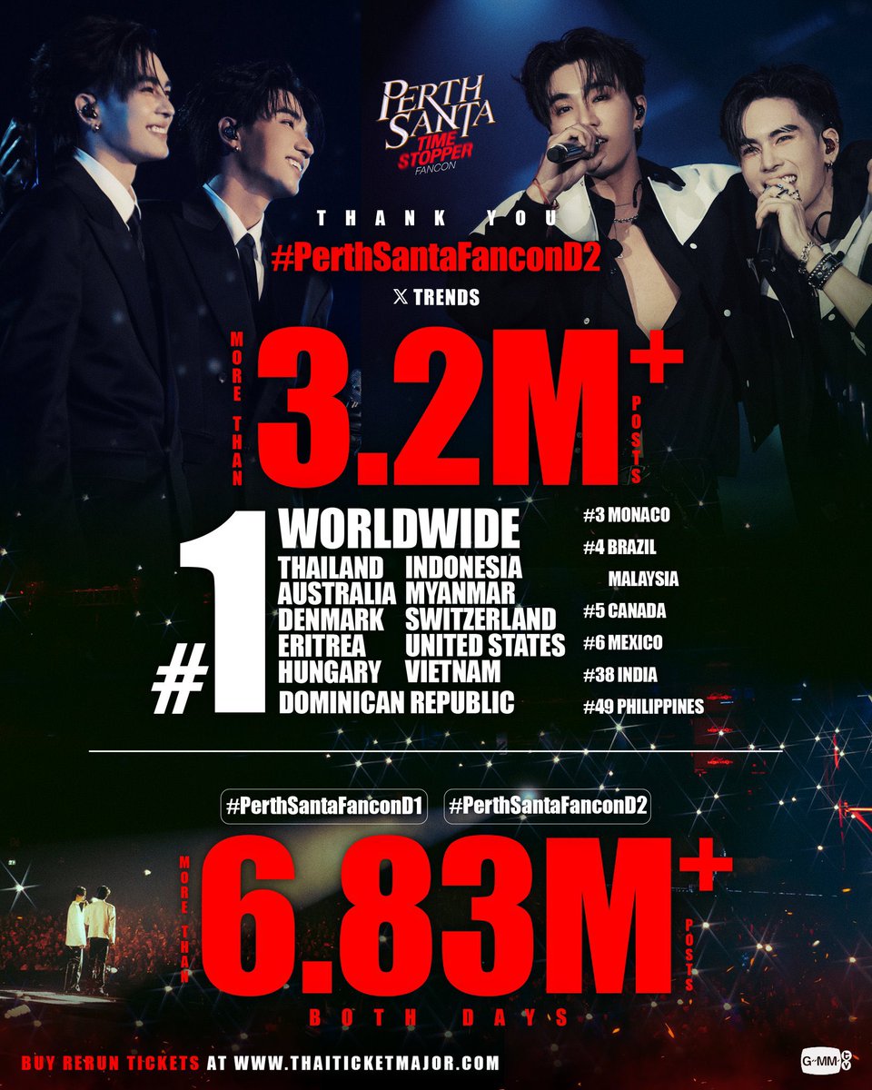 ลุงพบเมฆ (☁️) tweet media