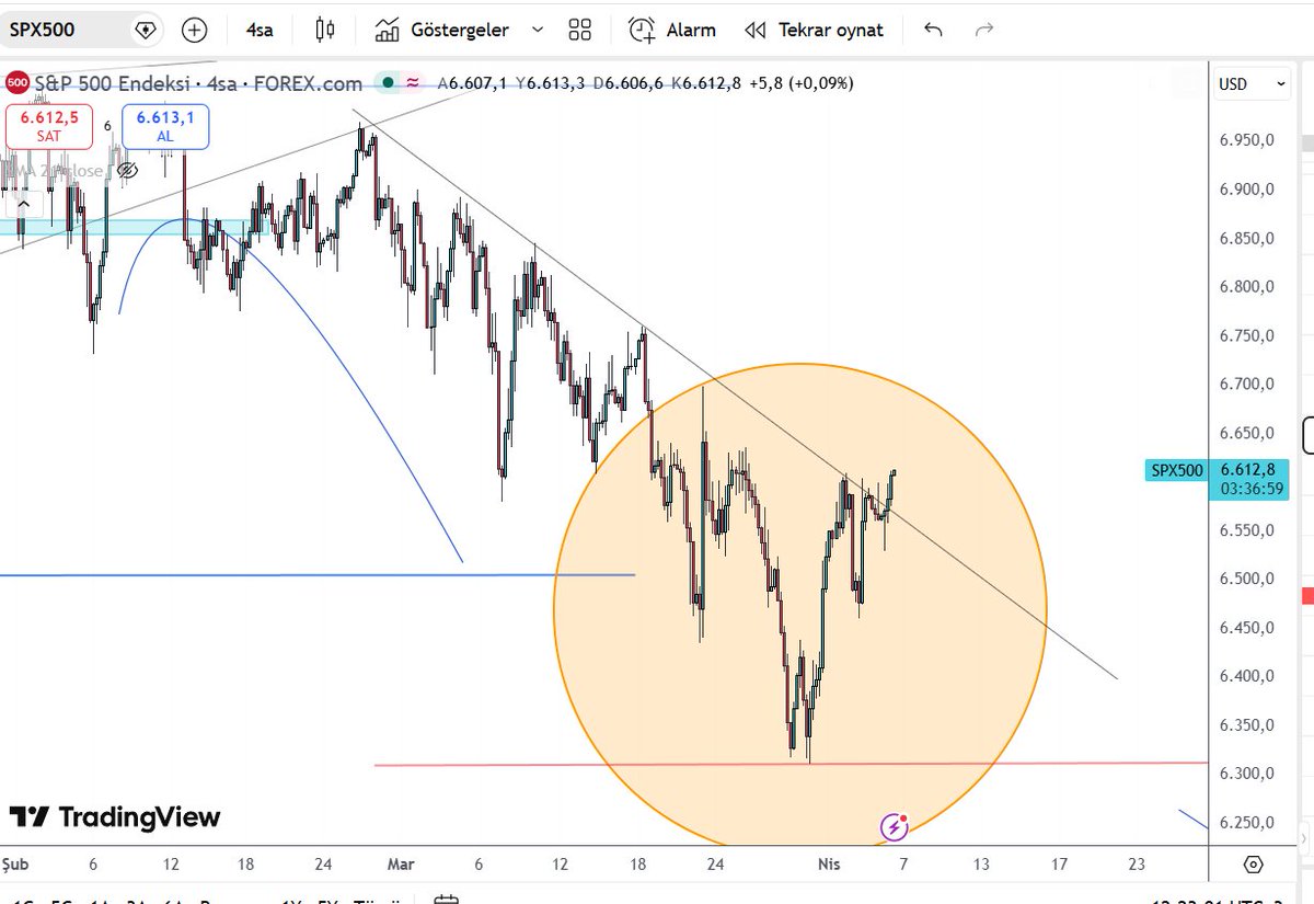TraderCMD tweet media