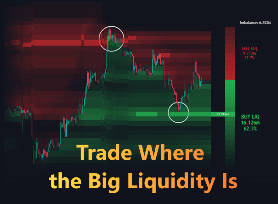 SwimBigBeluga's tweet image. 𝗟𝗶𝗾𝘂𝗶𝗱𝗶𝘁𝘆 𝗧𝗵𝗲𝗿𝗺𝗮𝗹 𝗠𝗮𝗽 (𝗙𝗥𝗘𝗘) 🐳 🐳 🐳 

This #TradingView Editors' Pick Award winning indicator makes it easy to identify high-interest price zones, volume clusters, and the dominant Point of Control (PoC) at a glance.
tradingview.com/script/G30eUYd…