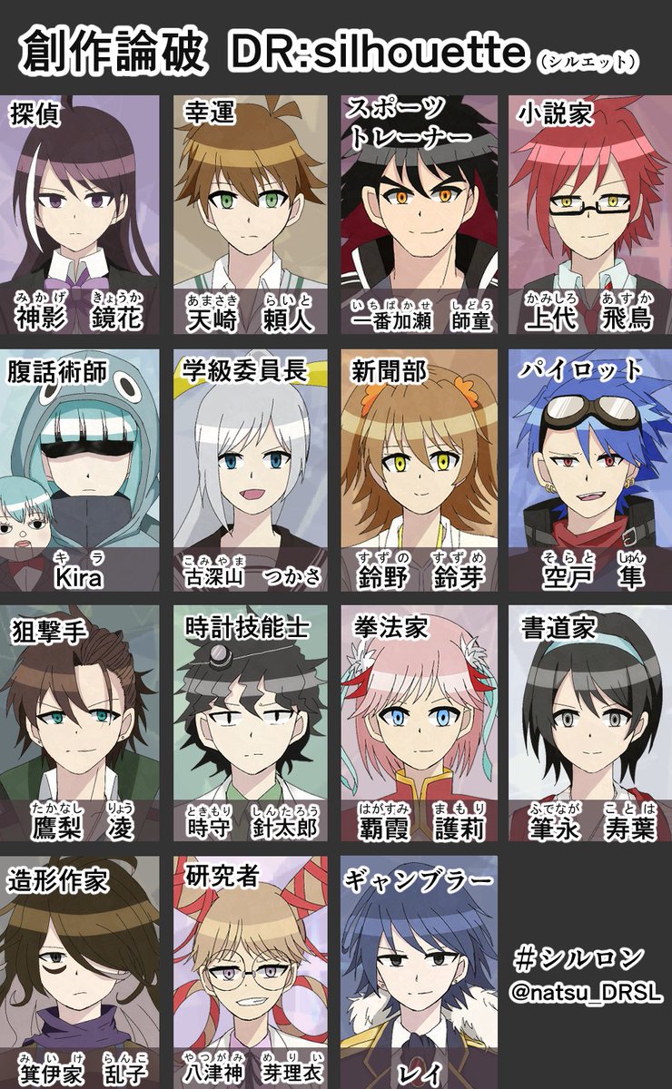 natsu_DRSL's tweet photo. 【固定用】
 #創作論破 「DR:silhouette（シルエット）
 作品タグ  #シルロン      
   
◆プロローグ    https://t.co/YnWA5QxhzV
◆生徒名簿 
◆ガイドライン
 ◆生死予想表    

リプライツリーにて資料 https://t.co/w17fjNC19f