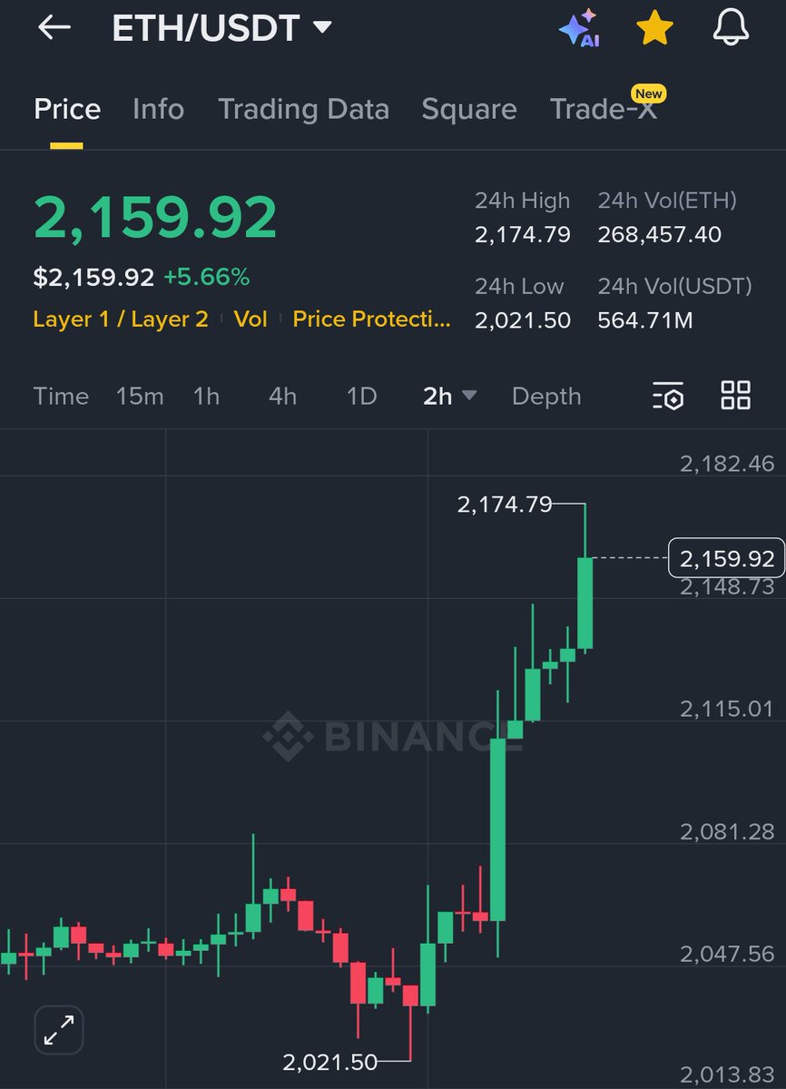 Max Crypto tweet media