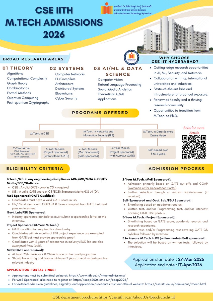 cse_iith's tweet photo. 🚀 Admissions Open: M. Tech at CSE, IIT Hyderabad – July 2026 Intake!
The Department of Computer Science and Engineering (CSE) at IIT Hyderabad invites applications for its M. Tech programs for 2026 intake:

✅ Computer Science and Engineering (CSE)
✅ Networks and Information Security (NIS)
✅ Data Science (MDS – Online, Self-paced)

🎓 Program Options:
🔹 2-Year M. Tech: MoE Sponsored, Self-Sponsored, and Govt. Lab/PSU Sponsored
🔹 3-Year M. Tech: Project-Sponsored (with/without GATE)
🔹 MDS (Online, 3–4 Years):  Self-sponsored, only for working professionals

📅 Application Start Date: March 27, 2026
📅 Application Deadline: April 17, 2026

💡 Why Choose CSE @ IIT Hyderabad?
✅ Cutting-edge research in AI, ML, Security, and Networks
✅ Strong collaborations with global universities and industry
✅ State-of-the-art labs and research infrastructure
✅ Renowned faculty and vibrant research ecosystem
✅ Opportunities to transition from M. Tech to Ph.D.

🔗 Apply Now:https://t.co/oGpi2r3I22
📖 More Details:https://t.co/PrOWity5qm

#MTechAdmissions #IITHyderabad #ComputerScience #CyberSecurity #DataScience #ArtificialIntelligence #GATE2026