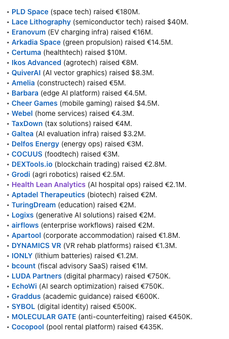 Ivan Landabaso tweet media