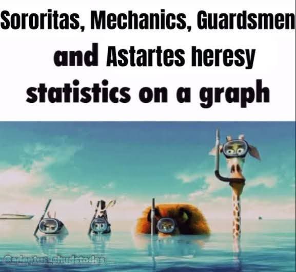 Lorgar Aurelian tweet media