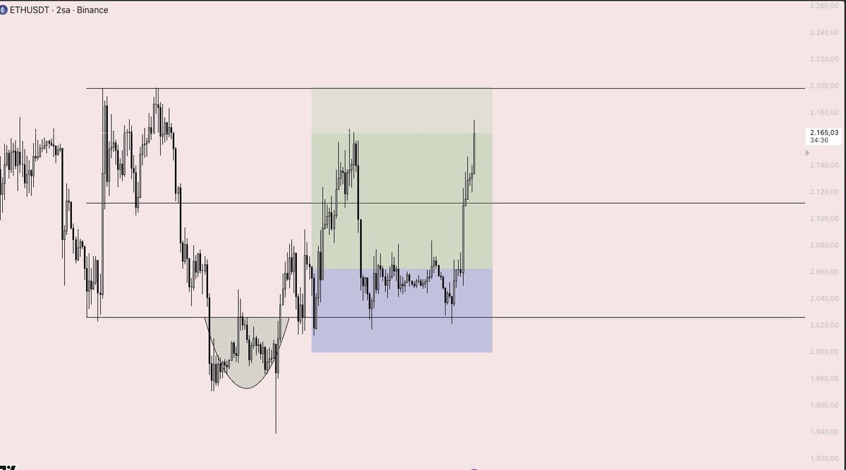 LSTRADER tweet media