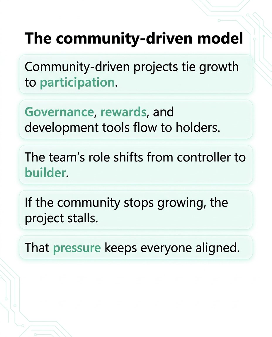 Fundiora tweet media