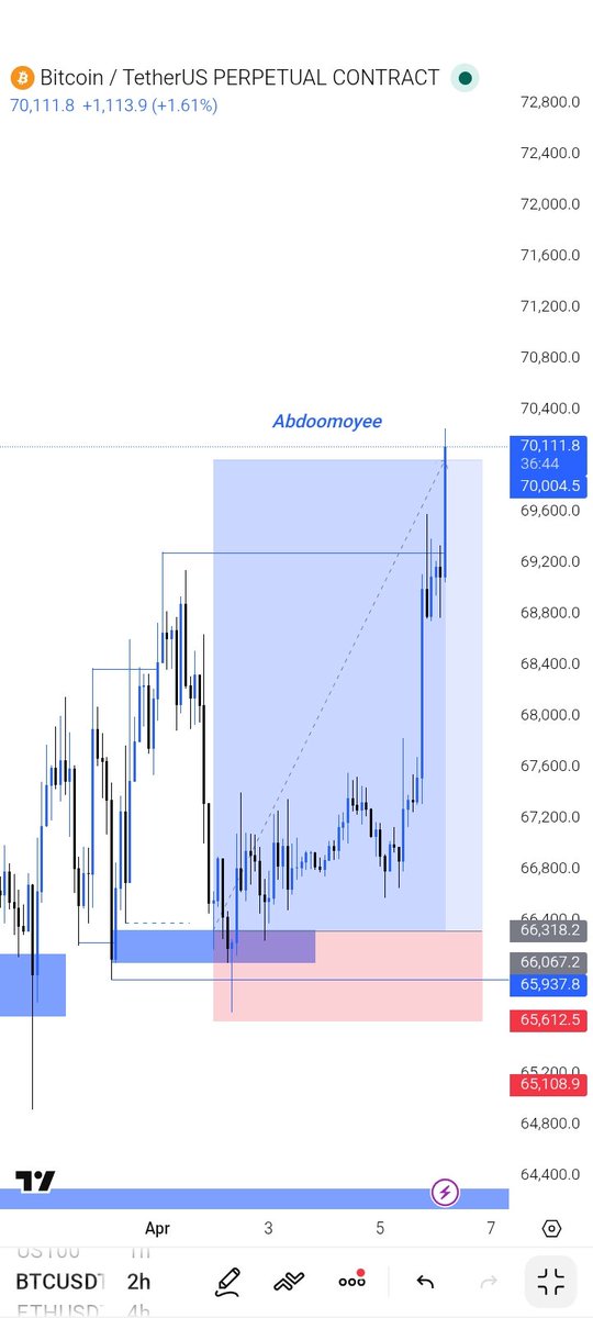 abdulsamad tweet media