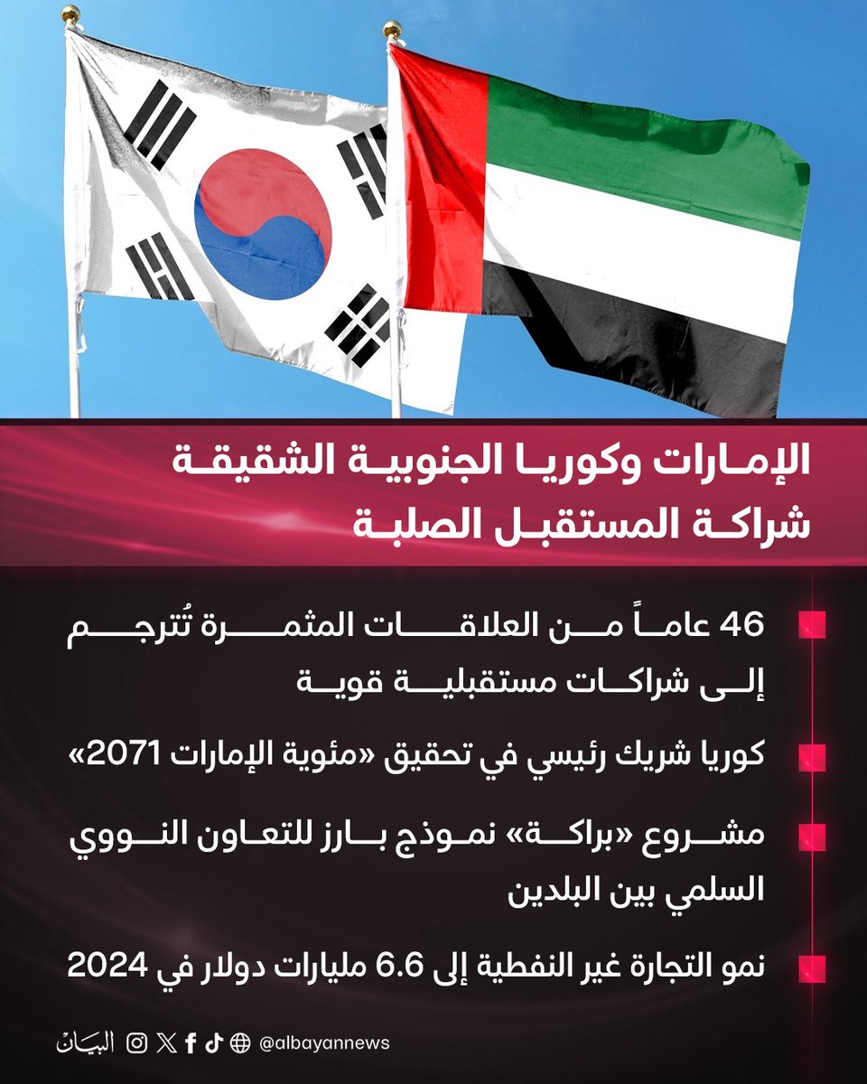 صحيفة البيان tweet media