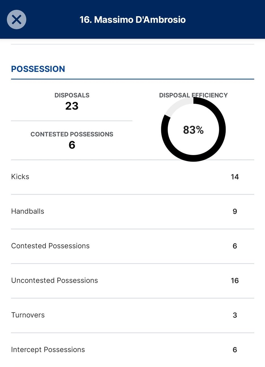 Hawk Talk Podcast tweet media