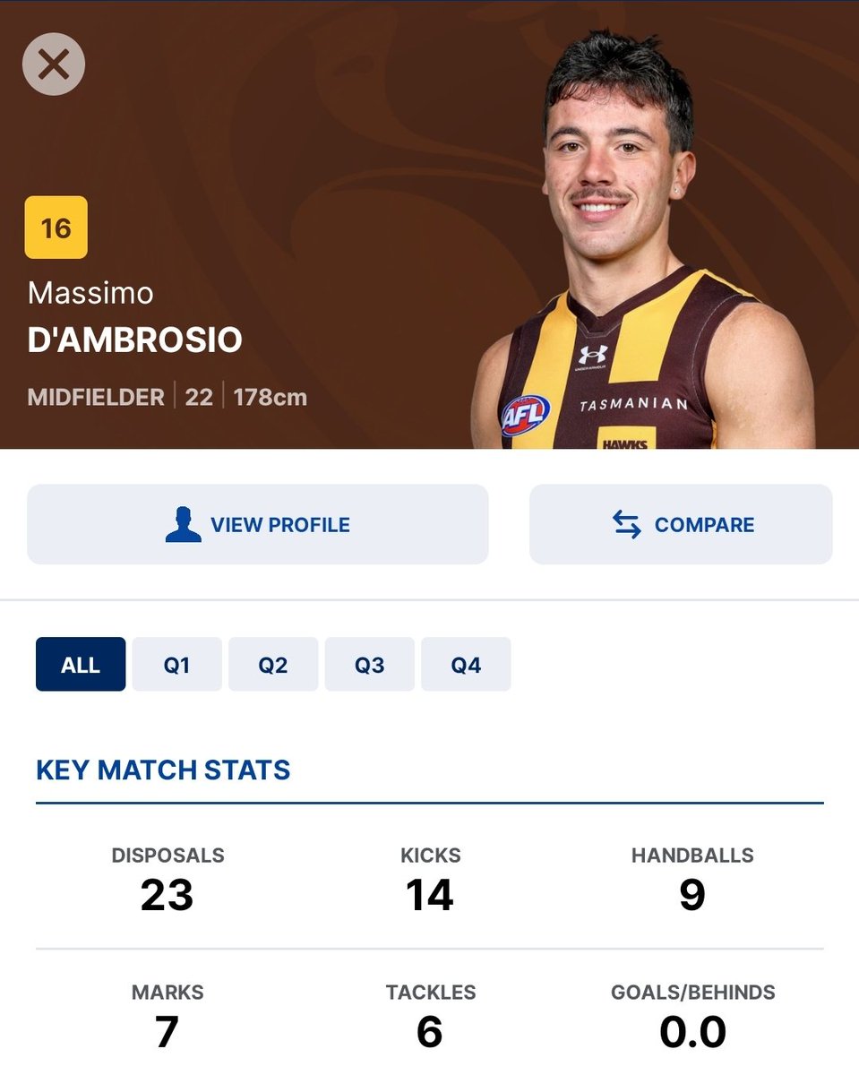 Hawk Talk Podcast tweet media