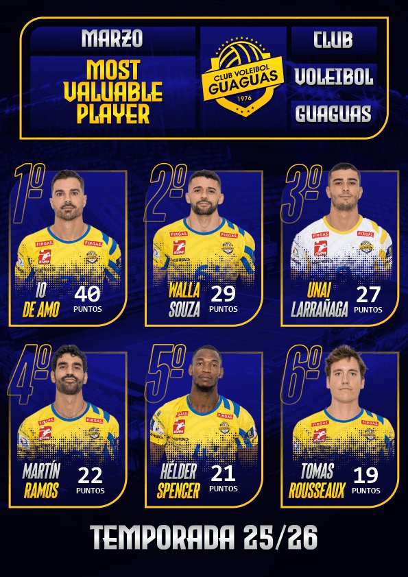 @VoleyGuaguas tweet media