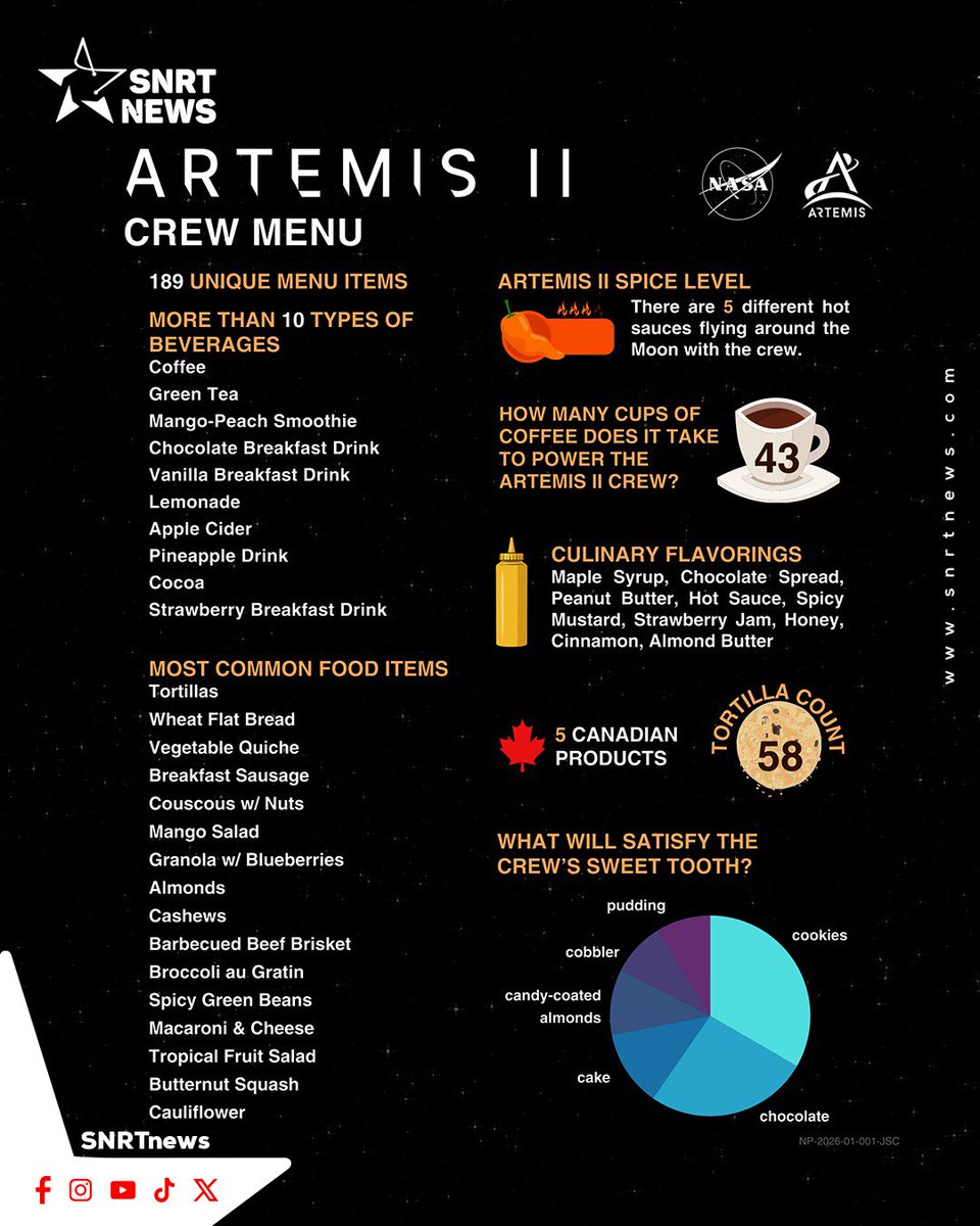 SNRTNews tweet media