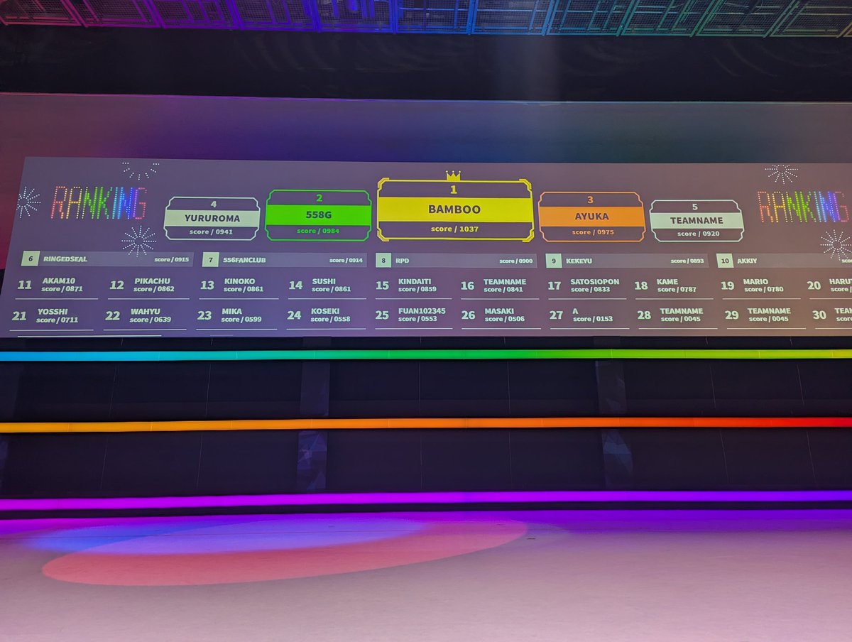 ささみ tweet media