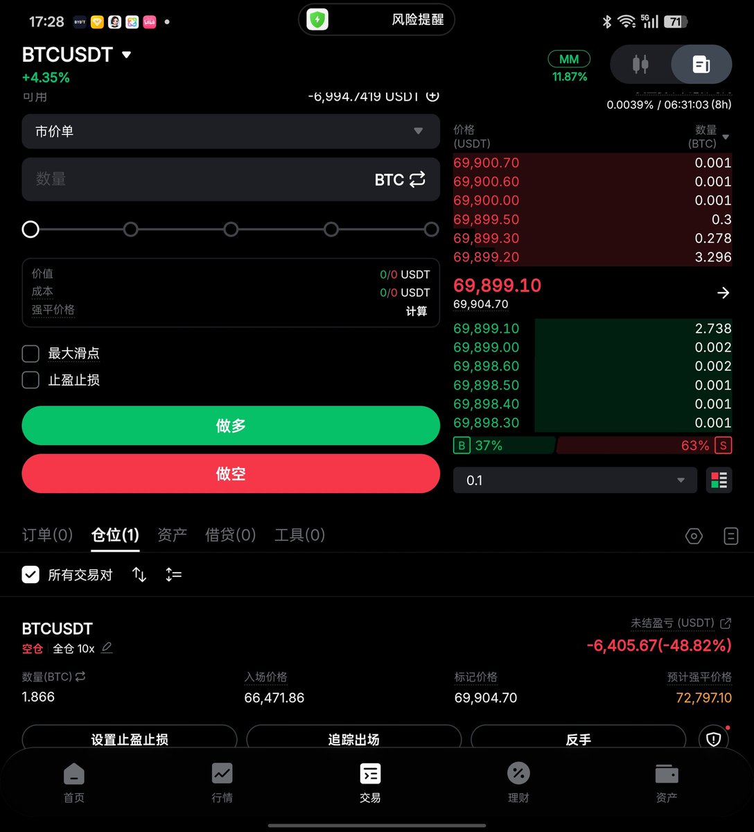 比特肥 || Bitfatty (🍀,🍀) tweet media