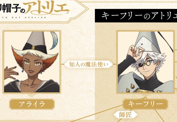 Phra 🦩 WHA brain tweet media