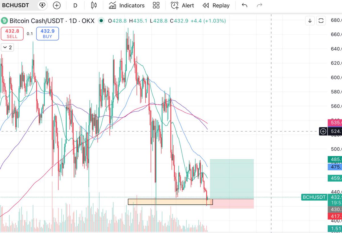 Crypto Horizon tweet media