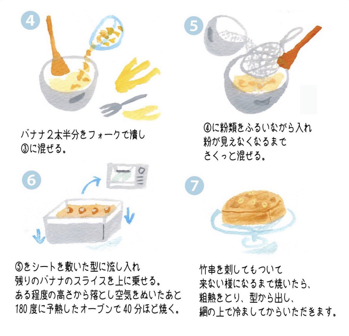 タイニーフルーツキッチン tweet media