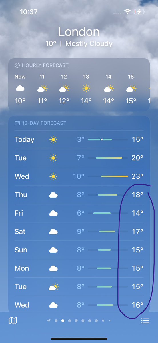 Shulil ☕️ tweet media