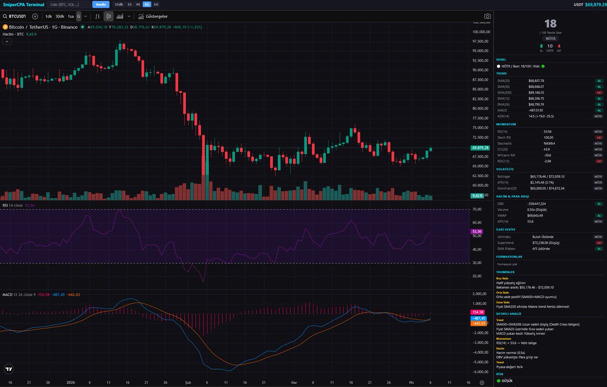 Coinexactly tweet media