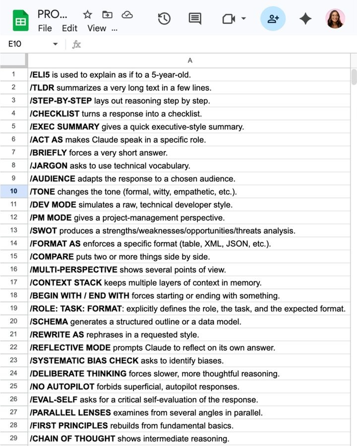 32 CLAUDE SHORTCUTS THAT MAKE YOUR PROMPTS 10X BETTER AND NOBODY USES THEM

SAVE THIS BEFORE YOU FORGET