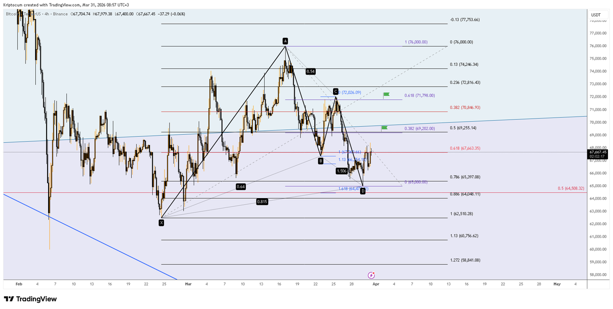KripTocuM tweet media