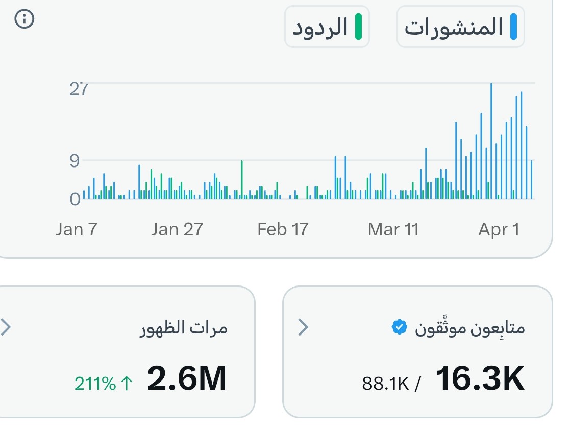 ȷɹ̤ᓄІɺl tweet media