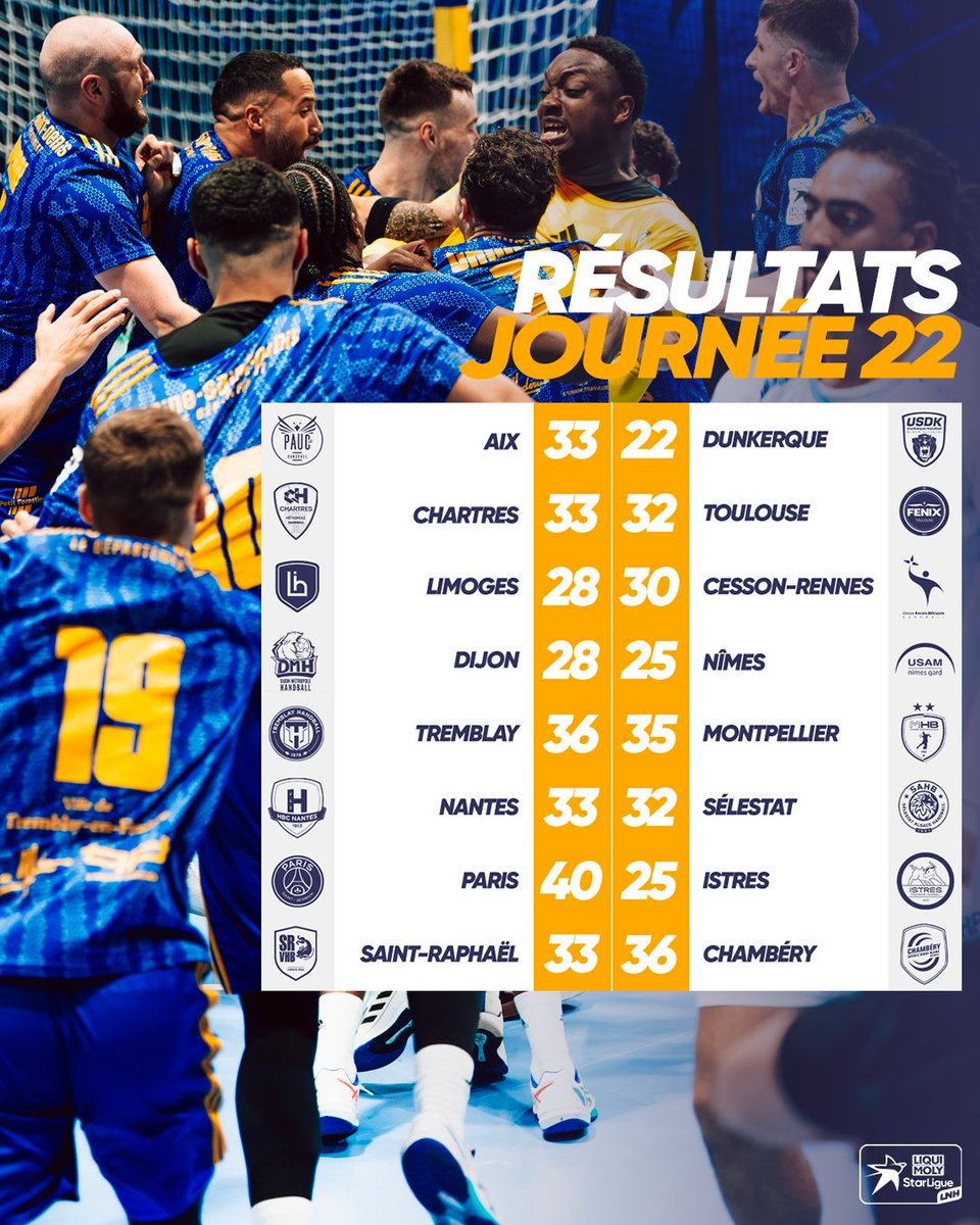 Ligue Nationale de Handball tweet media