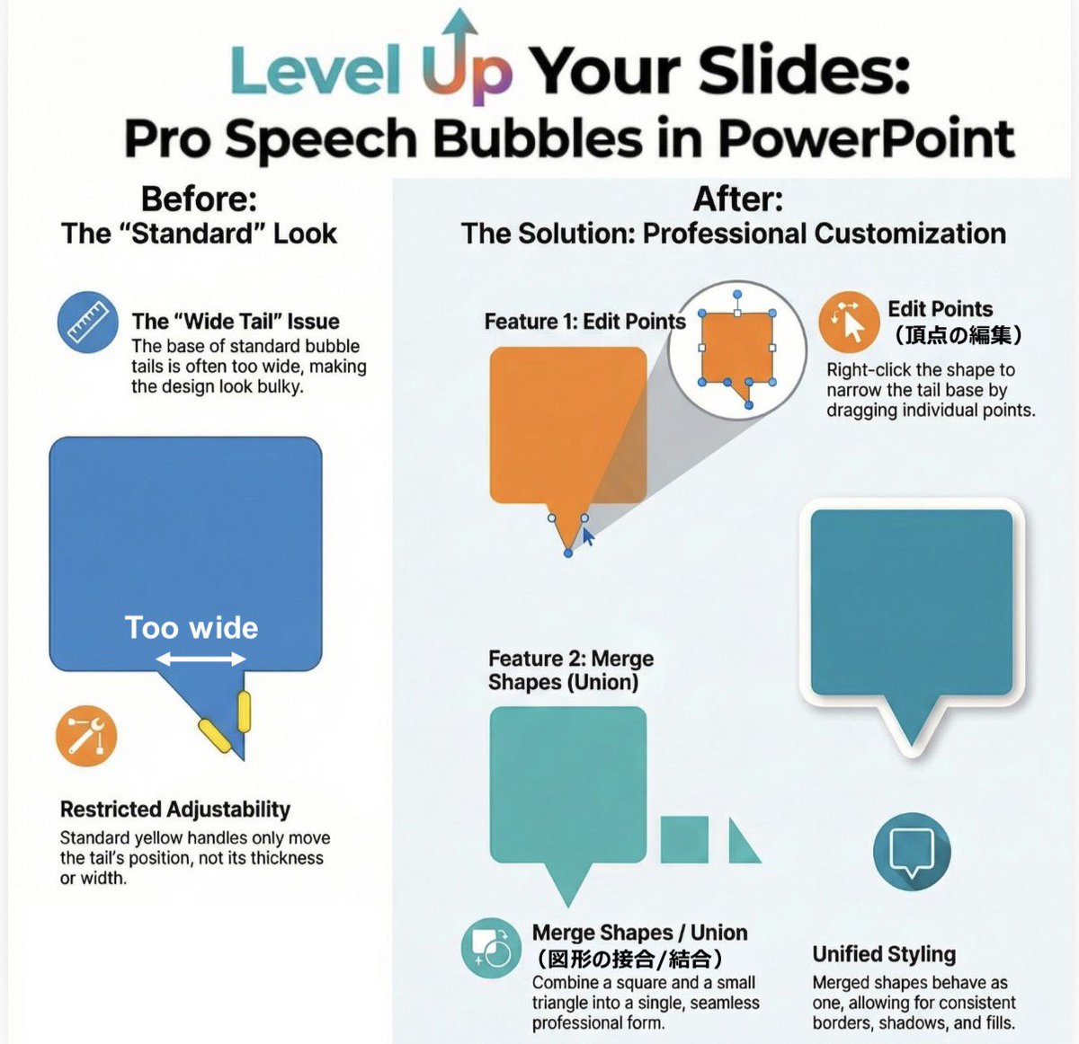 M_Torasawa's tweet image. 🎨 Did you know you can DIY your own speech bubbles in #PowerPoint?

The default shapes often look clunky because the base of the tail is just too wide. 

Here are two practical hacks to fix this:
🛠️ Edit Points: 
Use the "Edit Points" feature to manually adjust the vertices,