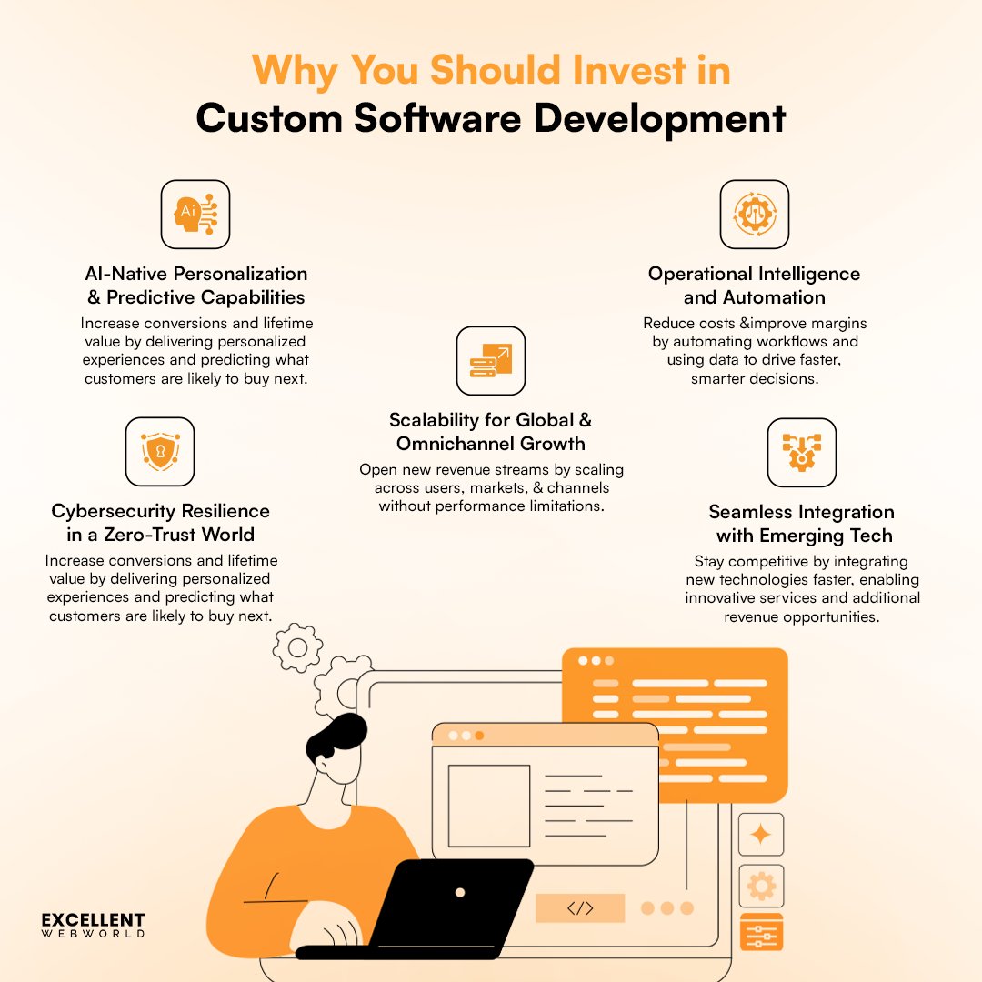 Excellent Webworld - AI | Software | Mobile Apps tweet media