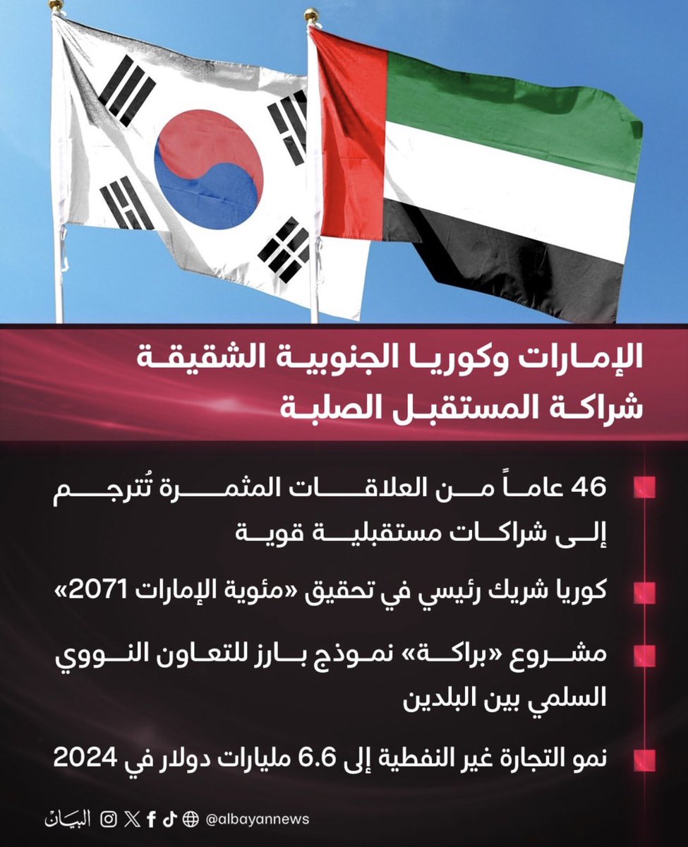 ميثاء المهيري tweet media