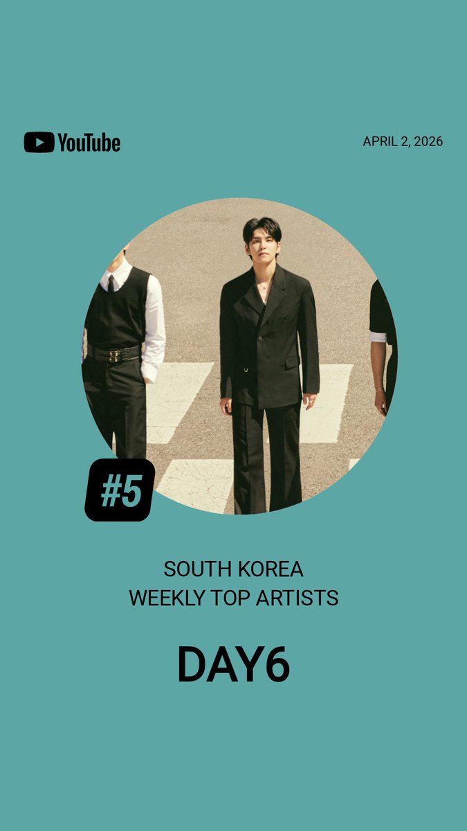DAY6 on YouTube #Unpiltered tweet media