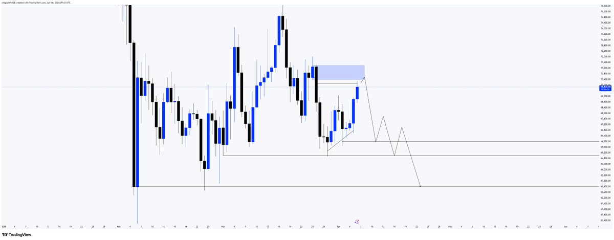 Emmanuel Chigozie tweet media