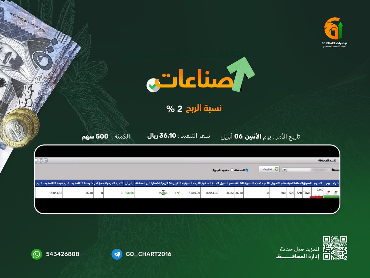 خبراء | G-O CHART tweet media