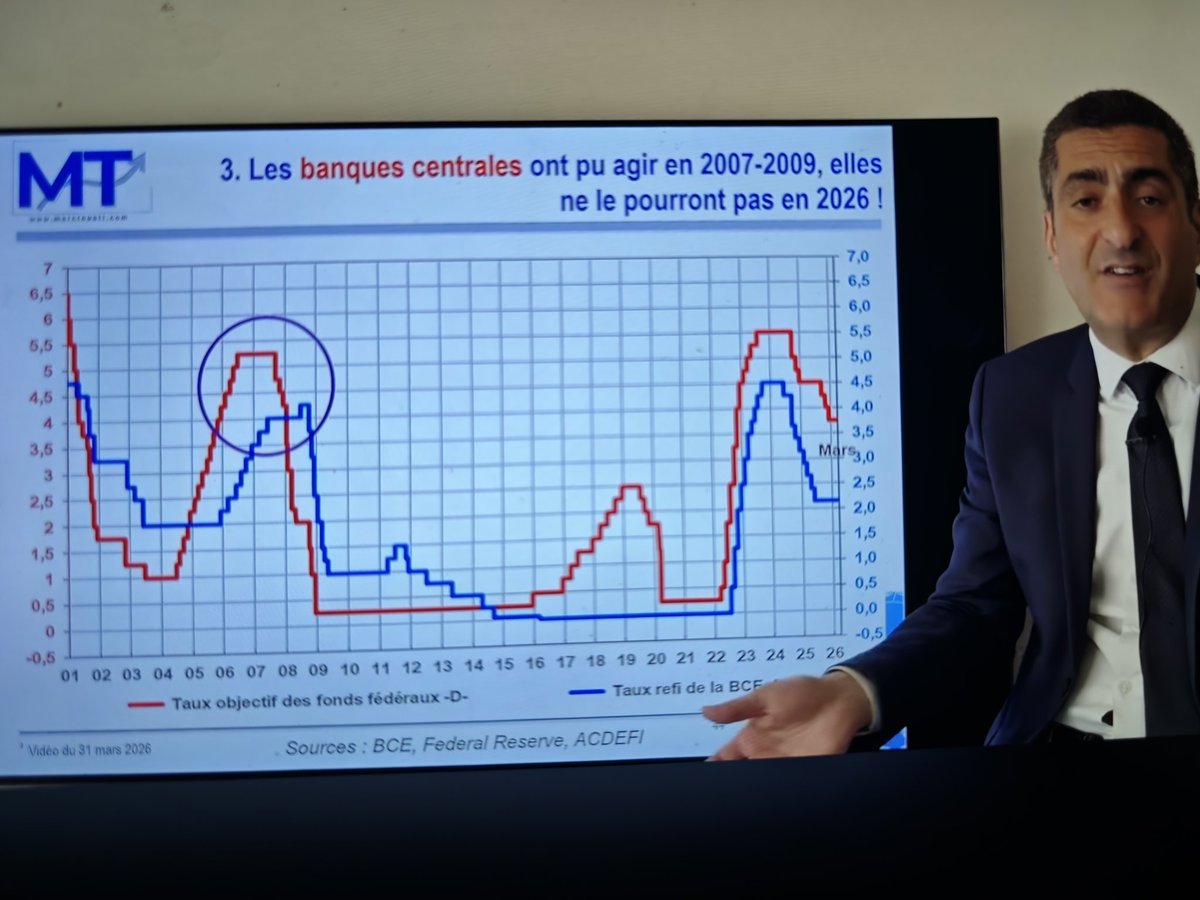boubakar58577's tweet photo. ALERTE 🤬 🚨 : Pourquoi la crise de 2026 sera pire que celle de 2008-2009, en particulier en France ?
Réponses ci-dessous👇🤦 :

https://t.co/pV2xcYIzjV https://t.co/TtpaquVwsj