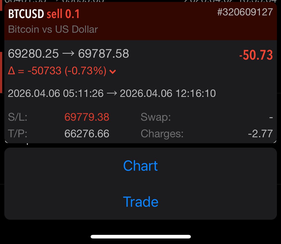 ELIJAH OGBEIDE tweet media