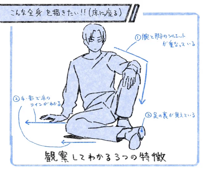 座るポーズを描きたいときにどうぞ。
#それっぽく描くコツ 