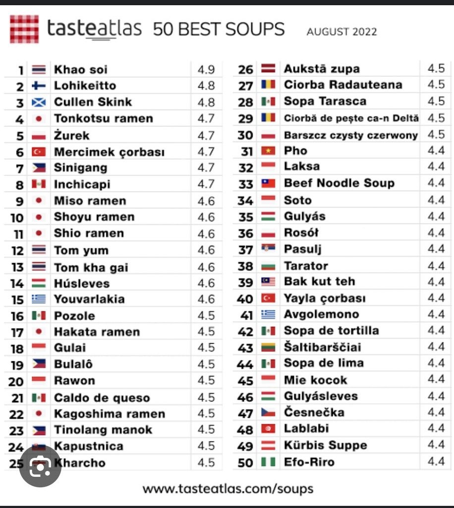 Adetutu ⚘️Oluwatumininu 🖤🌹♉️🖤 tweet media