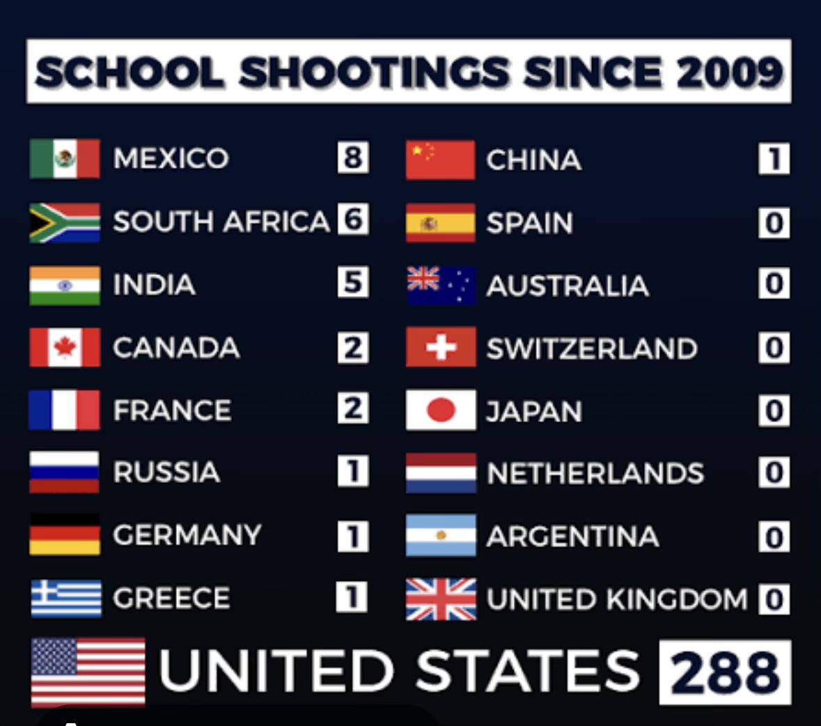 asmart10's tweet photo. @RealJamesWoods https://t.co/p40EiAHU9i