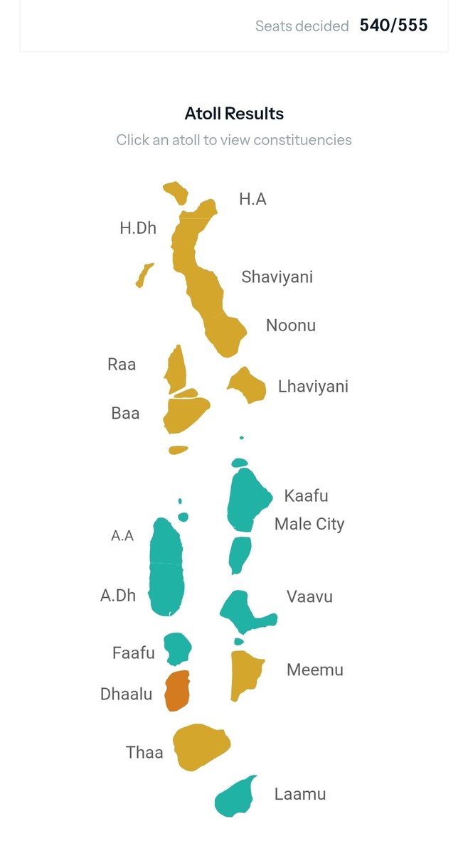 uoosuph's tweet photo. @aimanthaufyq Fuck vegen amilla ah ehchehi hedhiyas hageegatheh badhaleh nuvaane. Fihthaalaigen hurey https://t.co/9cHH1Ob4wb