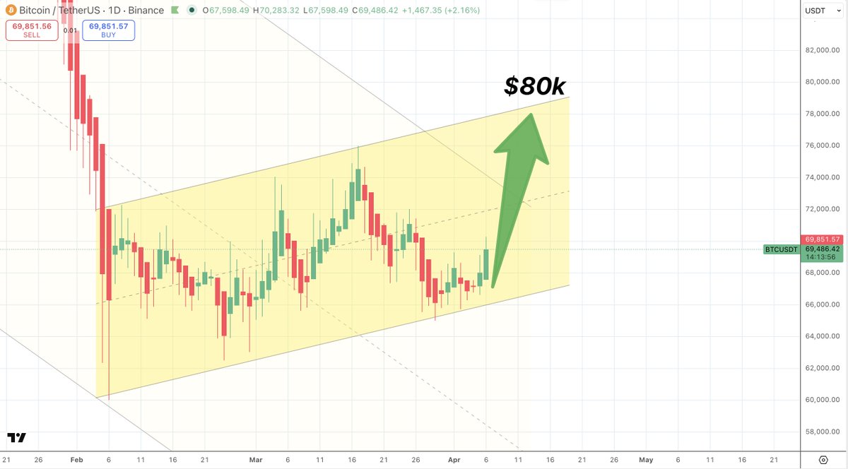 Satoshi Flipper tweet media