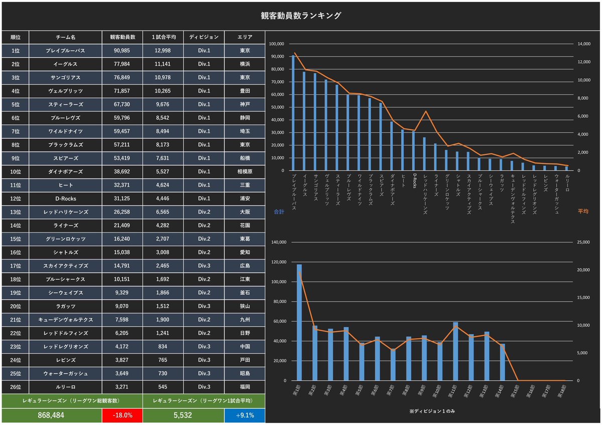 ラガマルくん tweet media