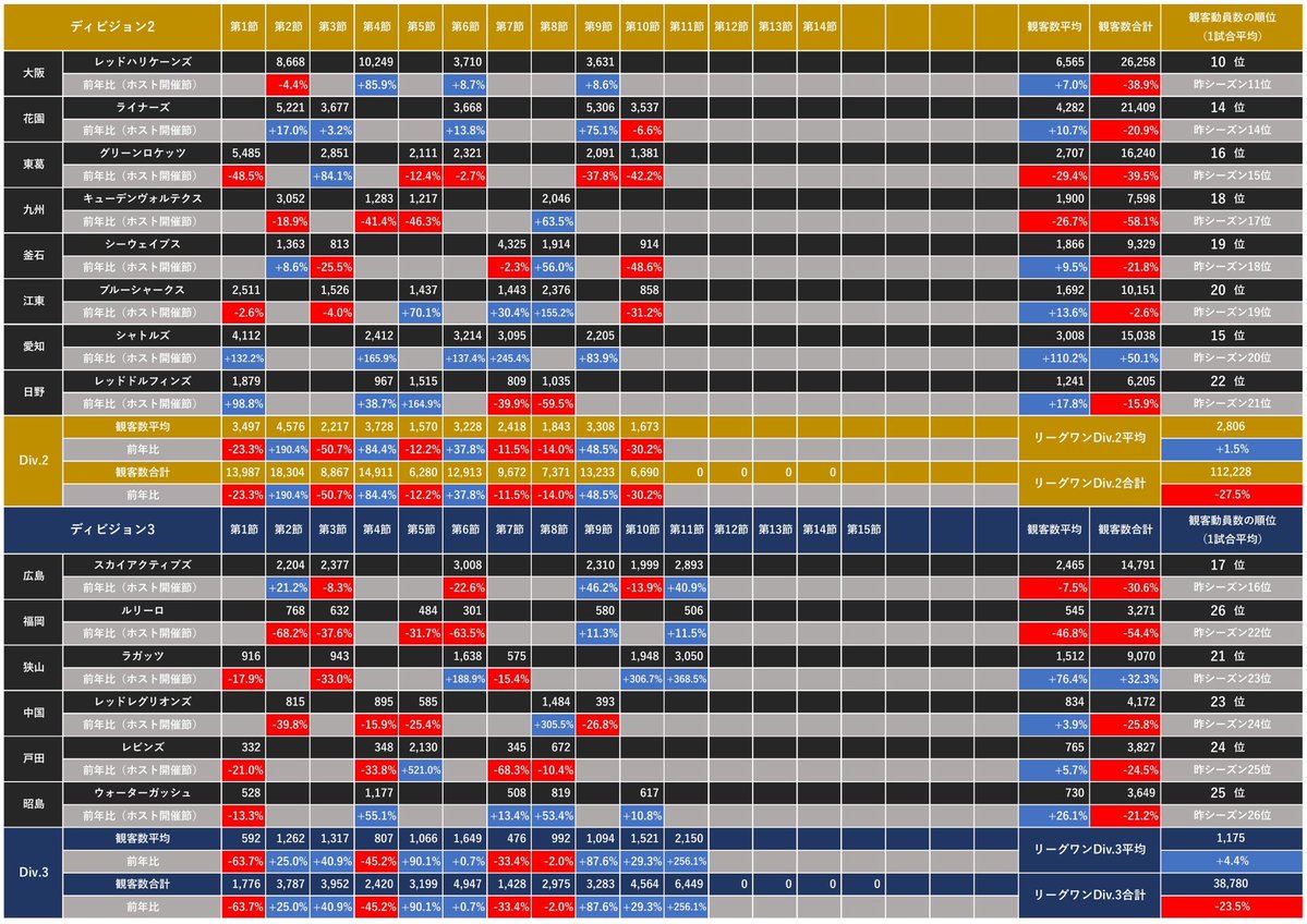 ラガマルくん tweet media