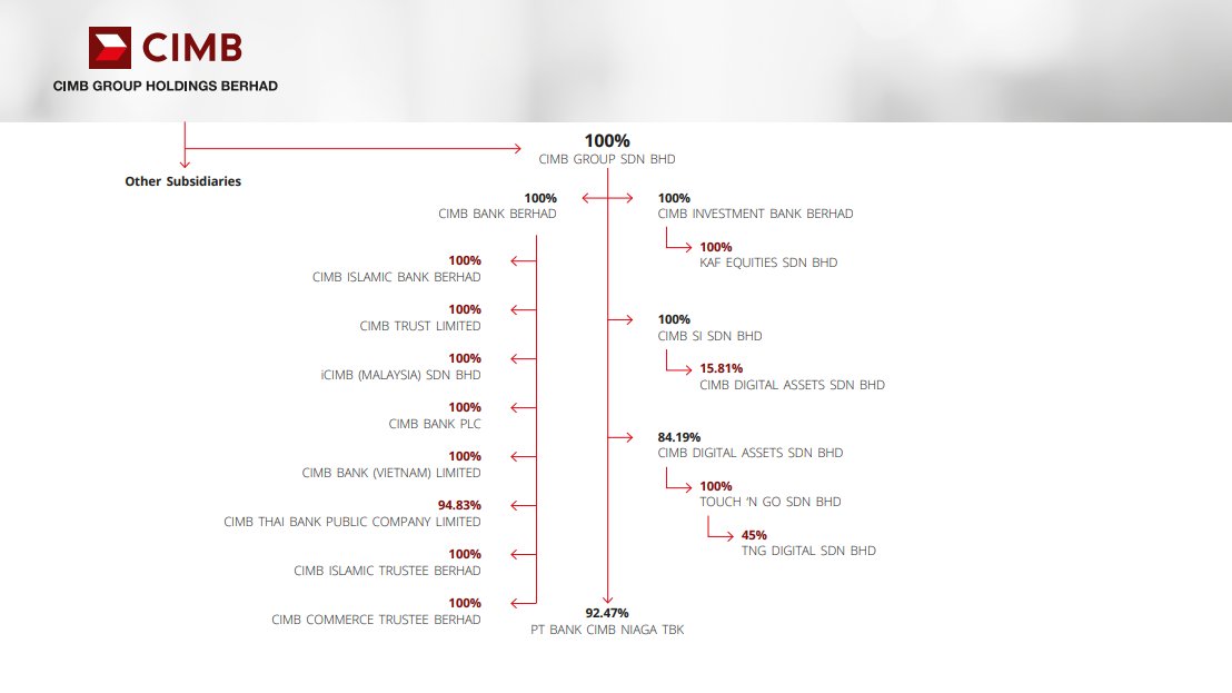 Jason Ng tweet media