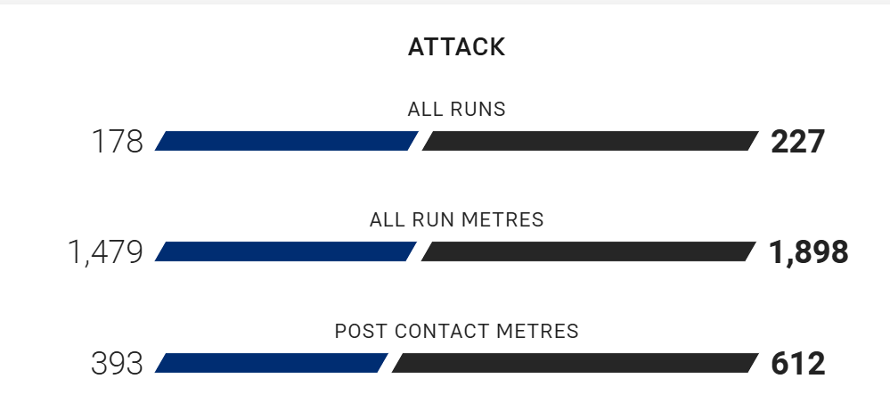 The SuperCoach Whisperer tweet media